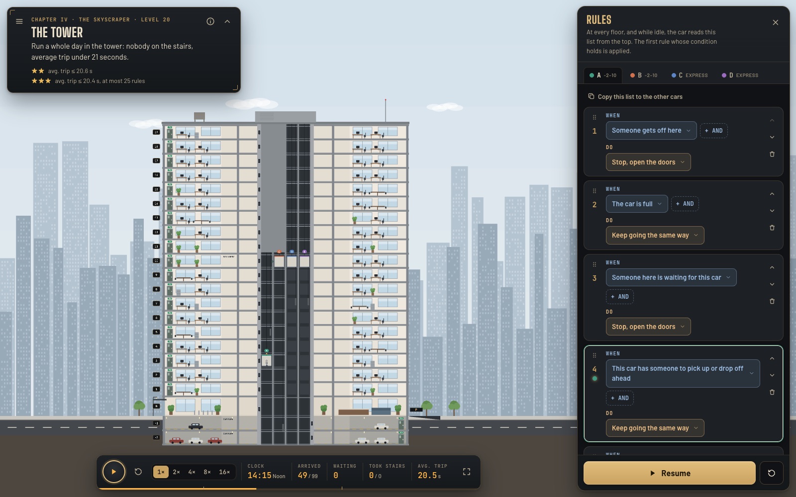 Level 20, four lifts in a twenty-two-floor tower with a car park, at noon